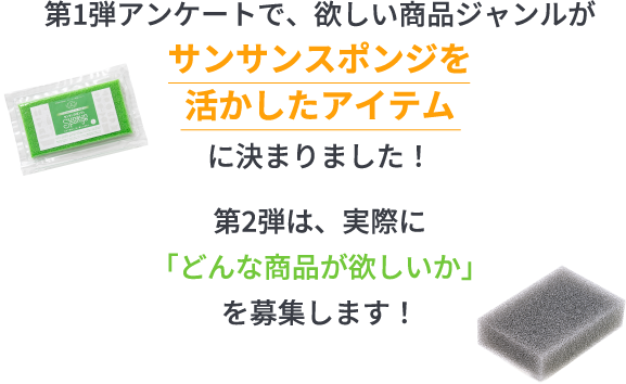 第1弾アンケートで、欲しい商品ジャンルがサンサンスポンジを活かしたアイテムに決まりました！第2弾は、実際に「どんな商品が欲しいか」を募集します！